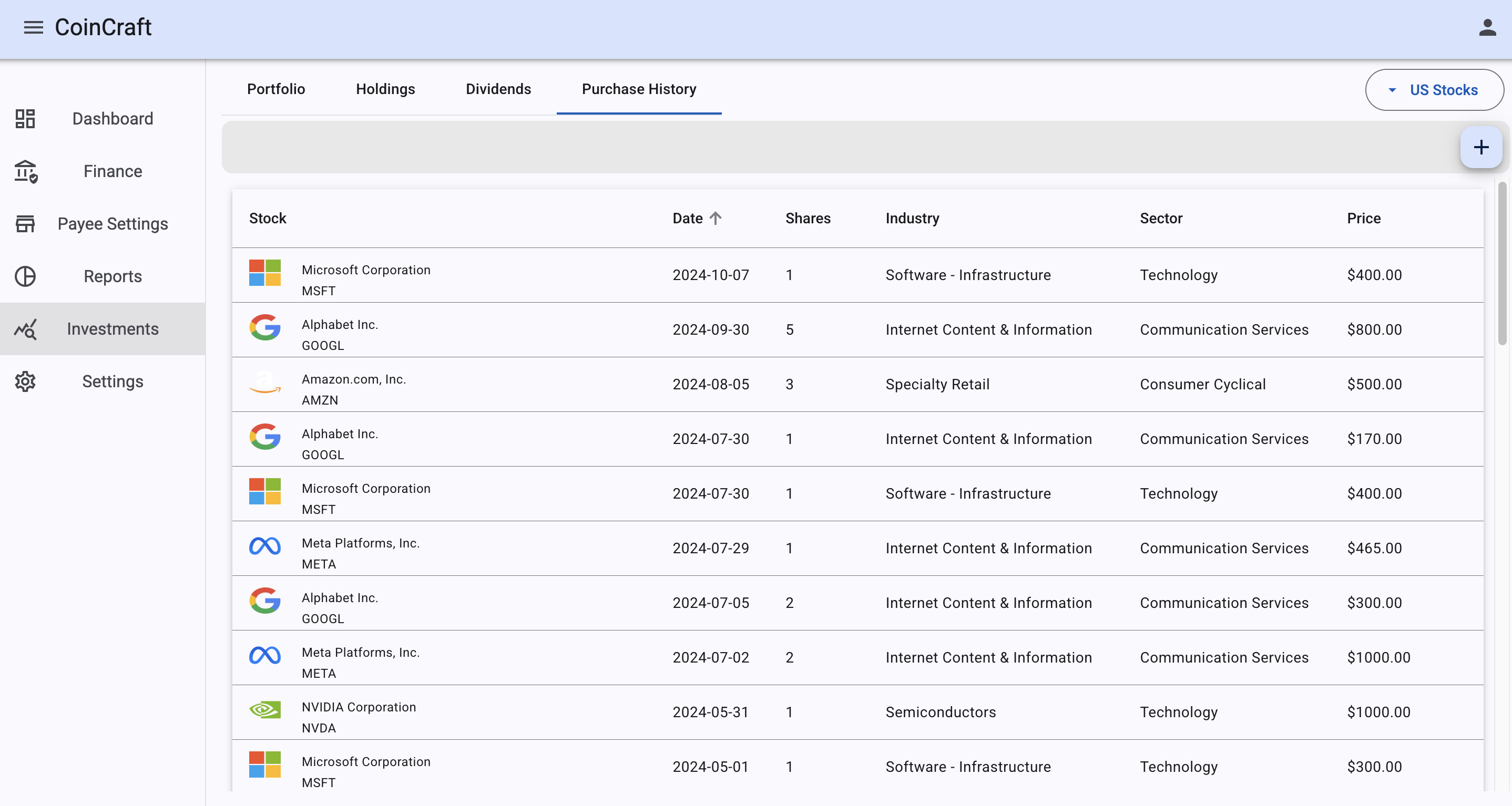 Transaction history and trade management screen